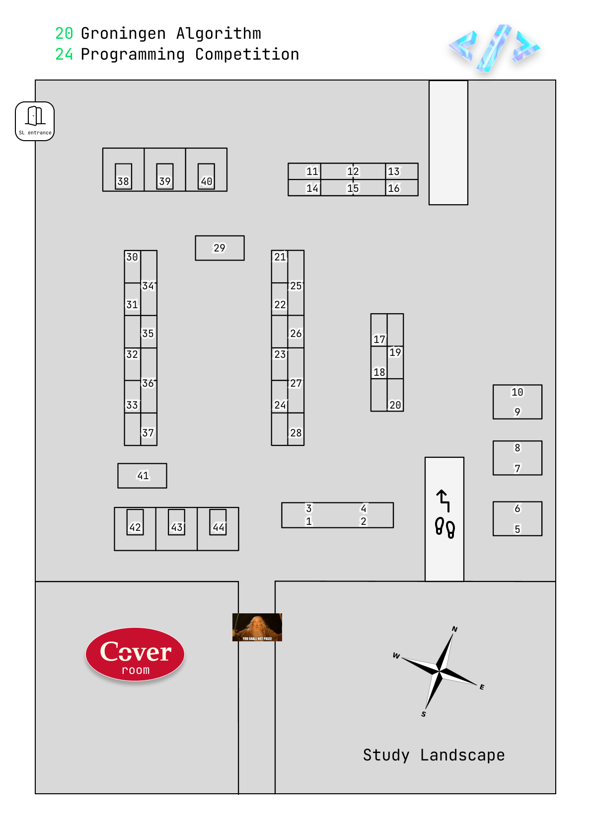 Study Landscape Map